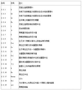 建筑地面设计规范(术语)